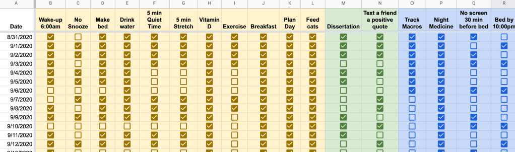 when to use google sheets